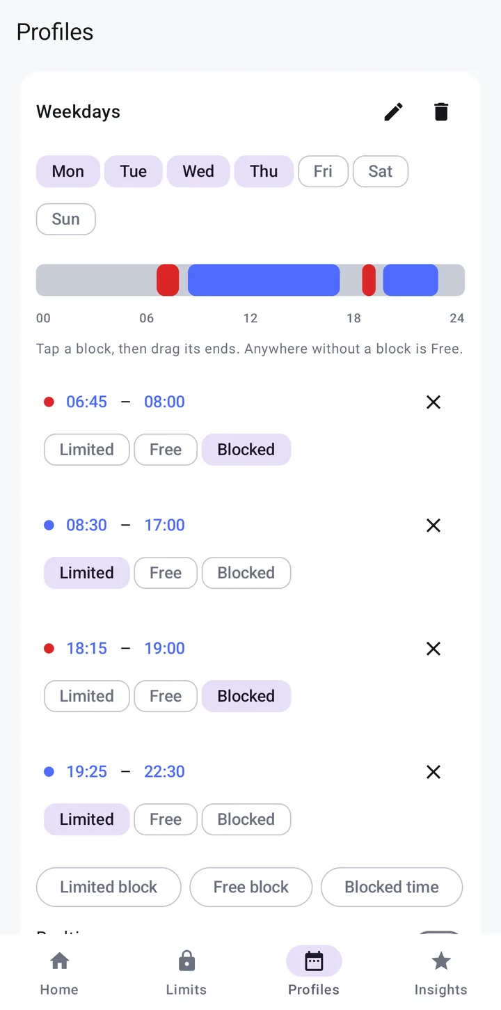 Trickle profiles screen showing a weekday timeline with limited and blocked times